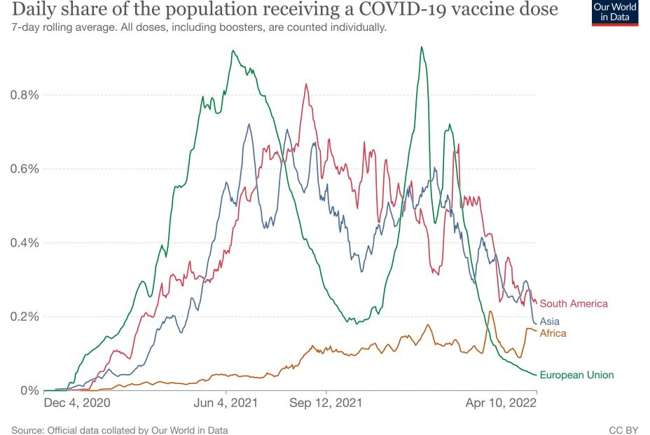 coronavirus data explorer (14) coronavirus data explorer (14)