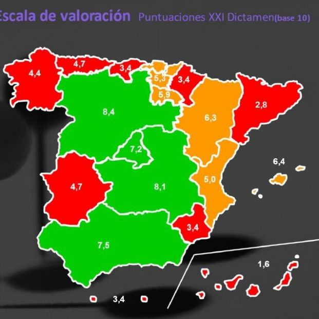 Dependencia Dependencia