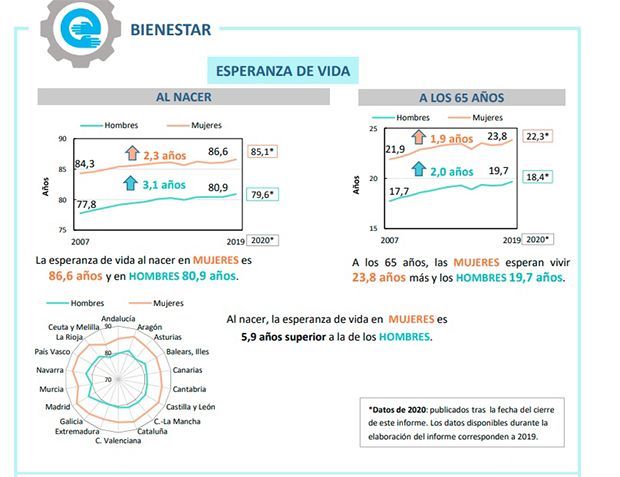 EsperanzaVidaok