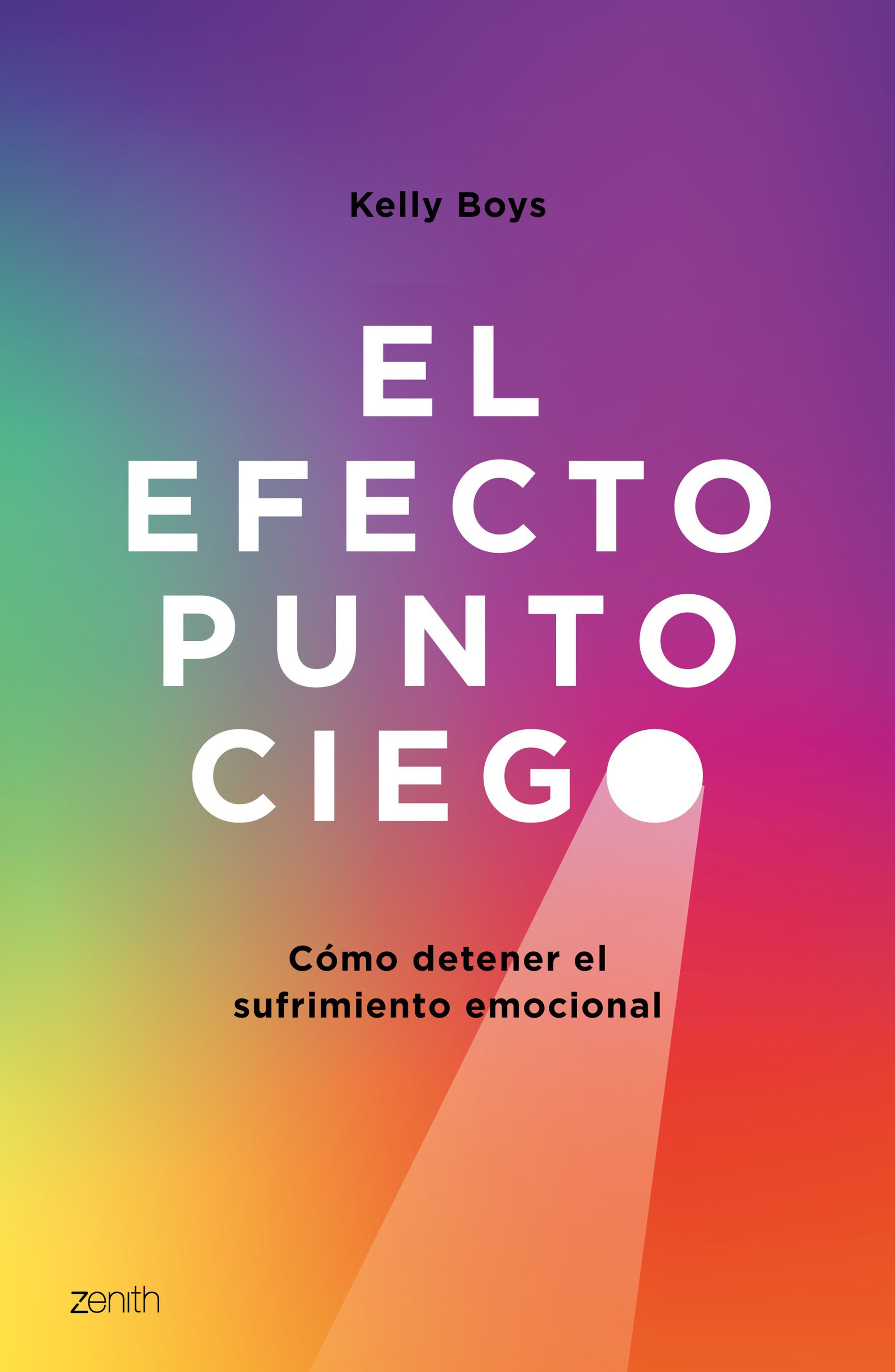 Cómo liberarnos de las creencias o “puntos ciegos” Cómo liberarnos de las creencias o “puntos ciegos”