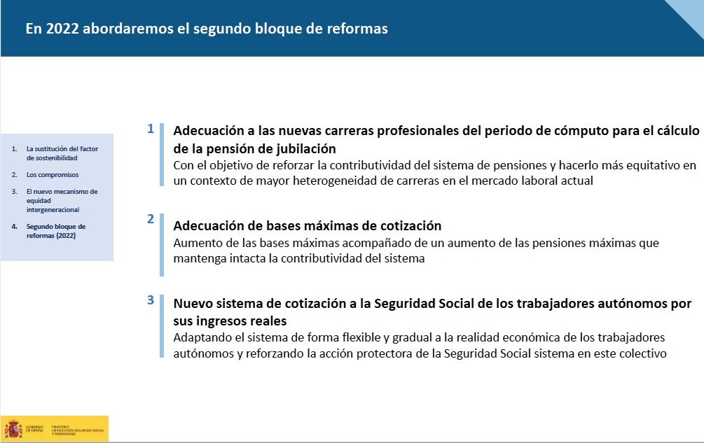 segundo bloque reformas 2022