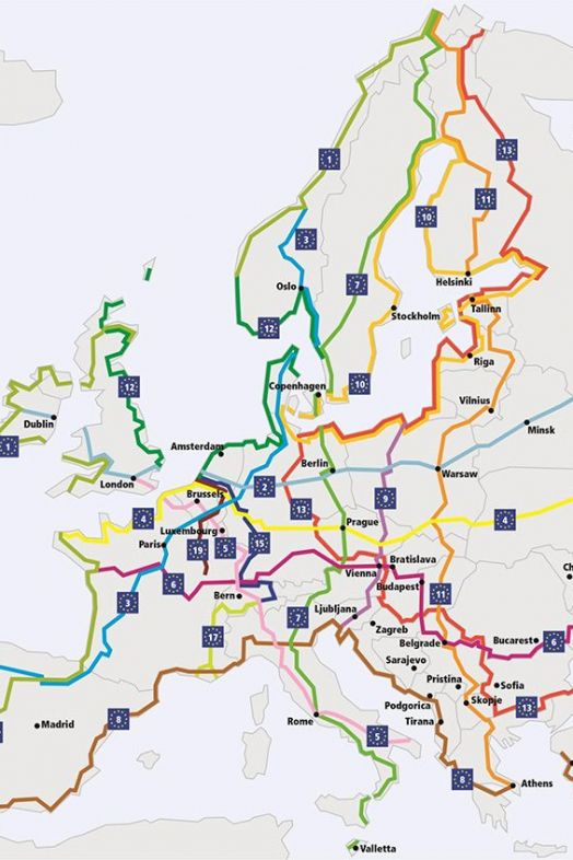 EuroVelo EuroVelo