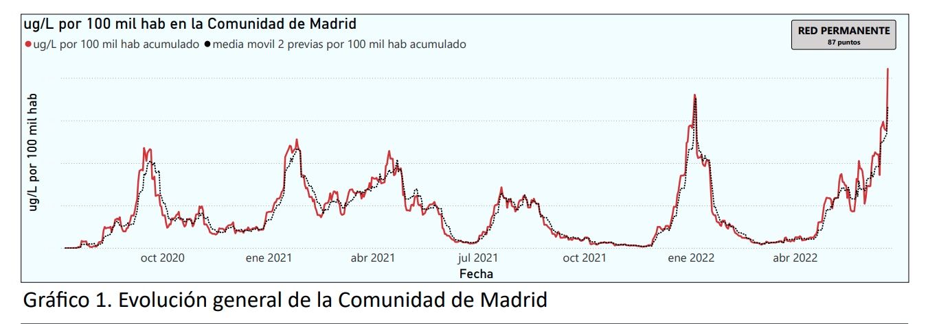 Captura de pantalla 2022 06 23 a las 16.02.19