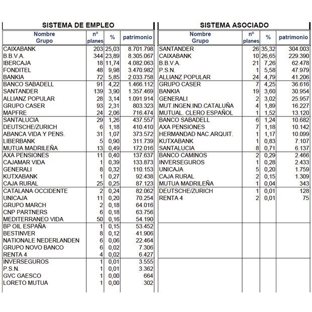 Grafico1