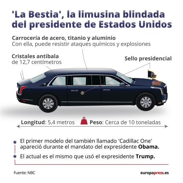 Así es 'La Bestia', la limusina blindada de Biden resistente a ataques químicos y a bombas