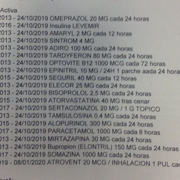 Un médico publica los 20 fármacos diarios recetados a un paciente con alzhéimer... Solo necesitaba 7 Un médico publica los 20 fármacos diarios recetados a un paciente con alzhéimer... Solo necesitaba 7