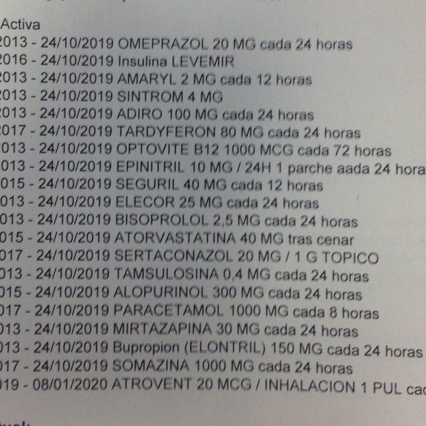 Recetan a un anciano 13 medicamentos que no necesita y un médico lo denuncia