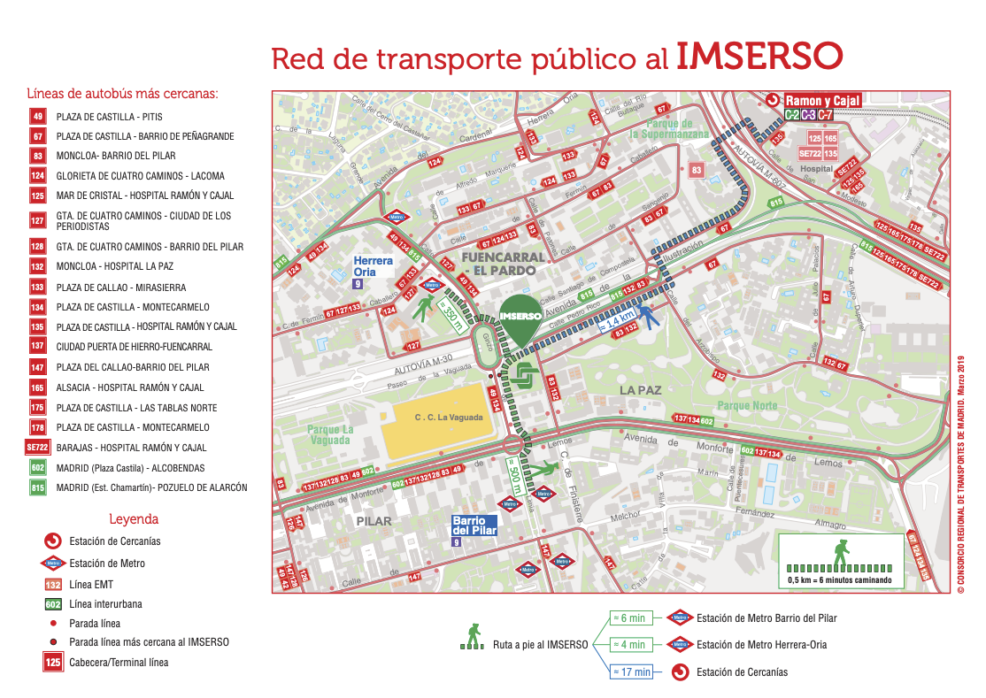 Planos de acceso en transporte público a centros del Imserso en Madrid