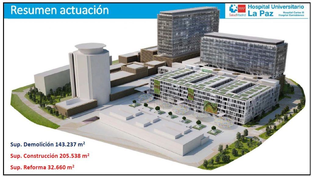 El nuevo Hospital La Paz de Madrid tendrá un centro de mayores