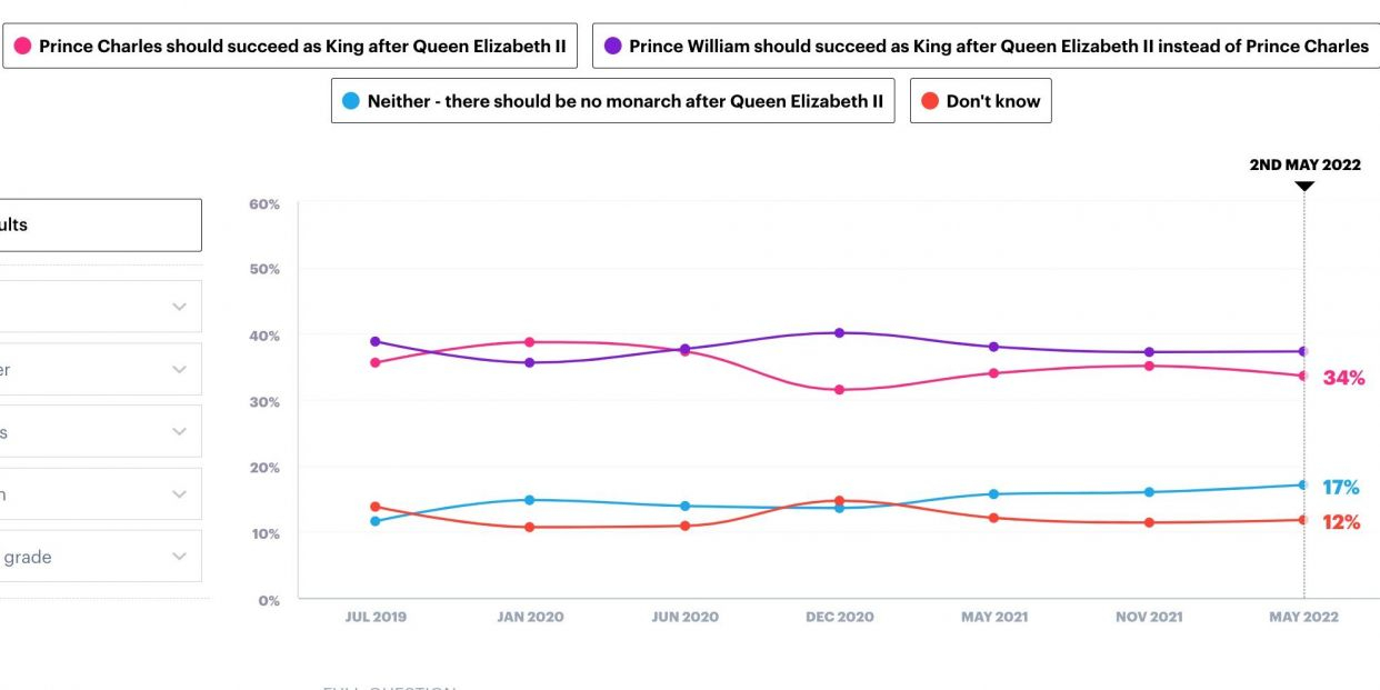 yougov yougov