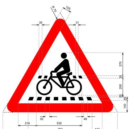 peligro proximidad ciclistas