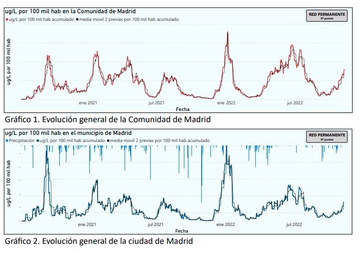 Captura de pantalla 2022 11 10 a las 16.09.36