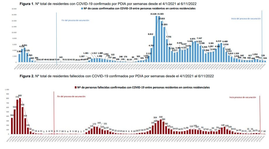 Captura de pantalla 2022 11 11 a las 13.48.28