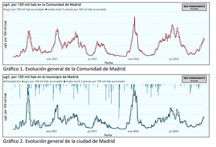 Captura de pantalla 2022 11 17 a las 17.12.26