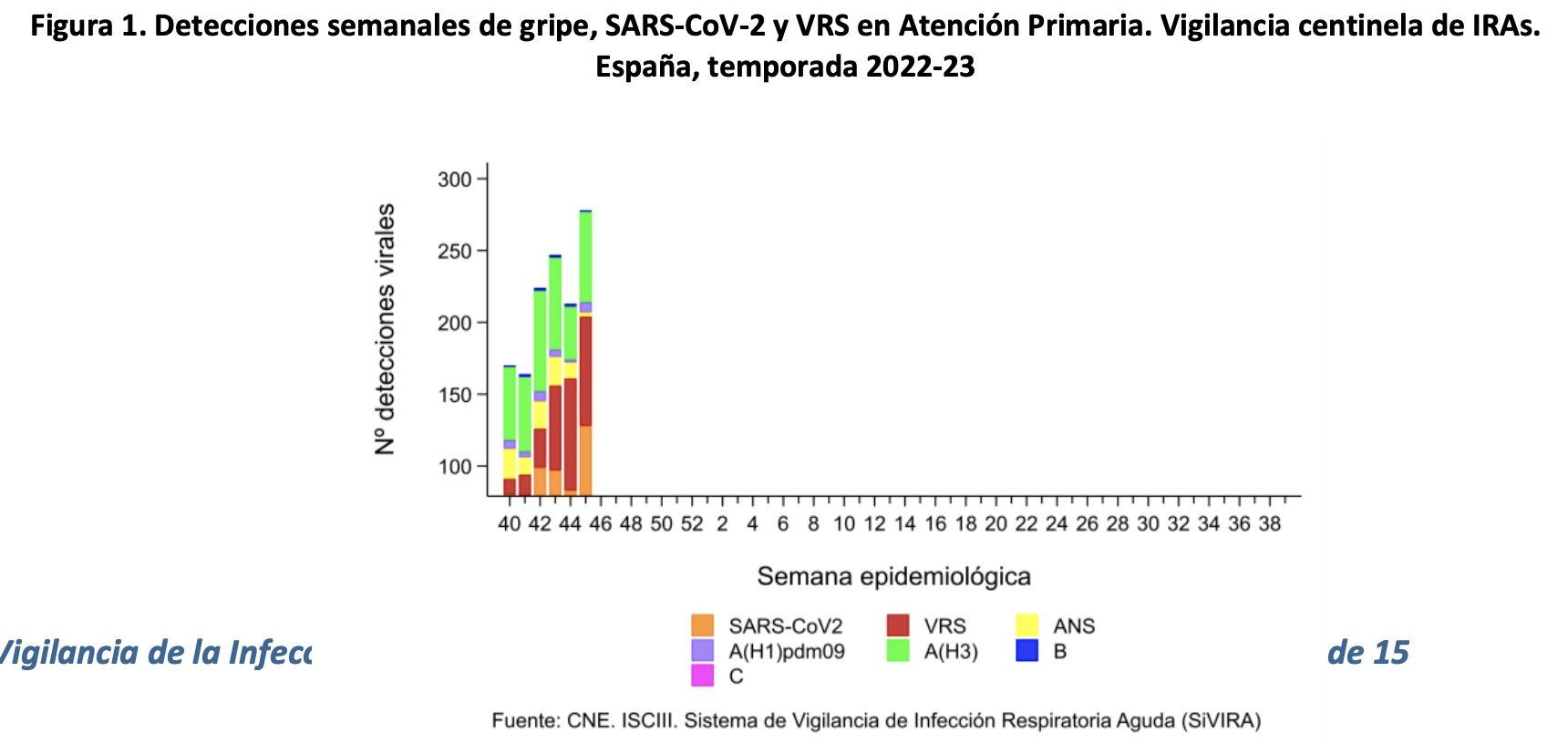 Captura de pantalla 2022 11 18 a las 8.12.40