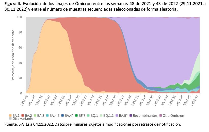 Captura de pantalla 2022 11 18 a las 12.05.28