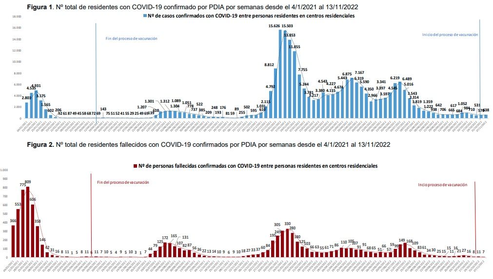 Captura de pantalla 2022 11 18 a las 16.13.11