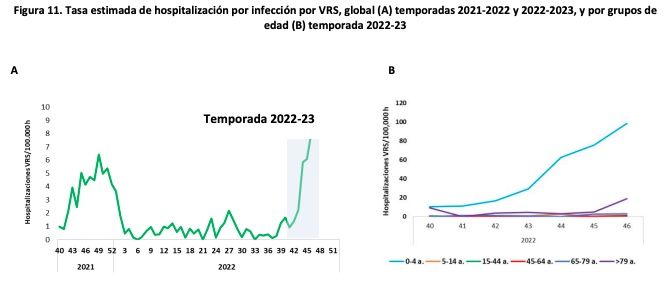 Captura de pantalla 2022 11 24 a las 14.32.55