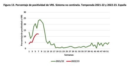 Captura de pantalla 2022 11 24 a las 15.53.35