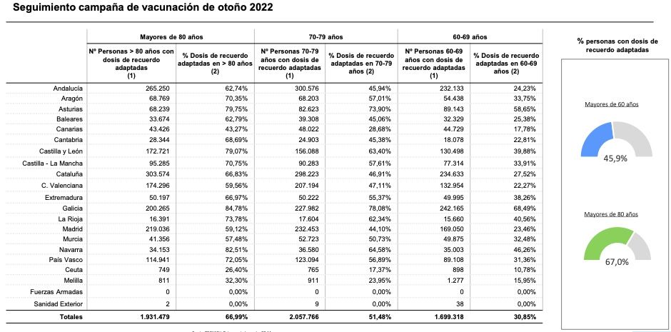 Captura de pantalla 2022 11 29 a las 10.39.32