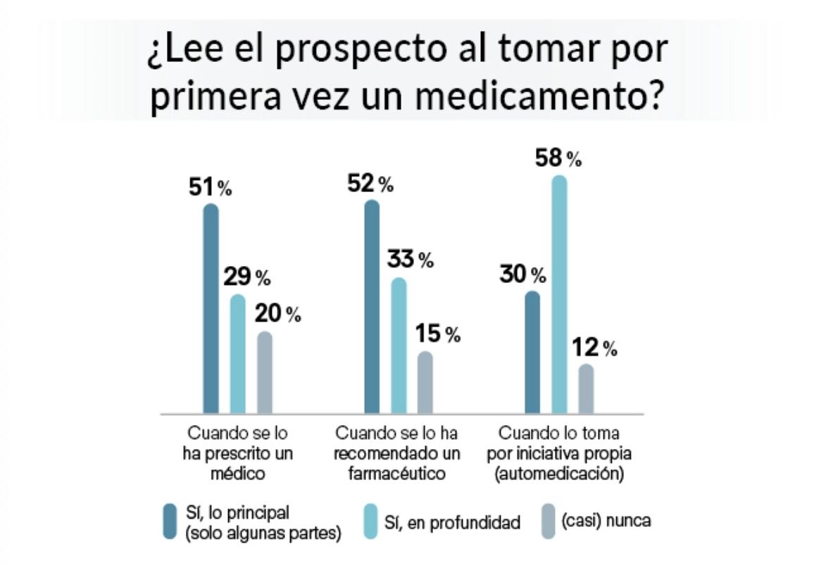 encuestaocu