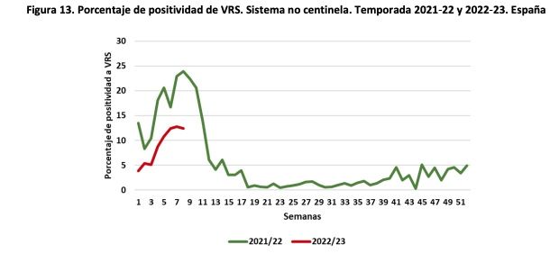 Captura de pantalla 2022 12 01 a las 14.56.16