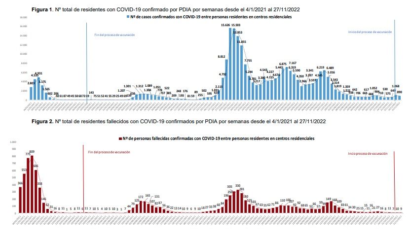 Captura de pantalla 2022 12 02 a las 14.34.00