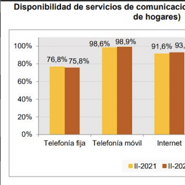 Captura de pantalla 2022 12 12 a las 9.44.34 Captura de pantalla 2022 12 12 a las 9.44.34