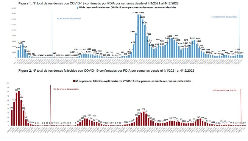 Captura de pantalla 2022 12 12 a las 15.58.40