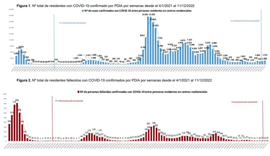 Captura de pantalla 2022 12 16 a las 15.14.05