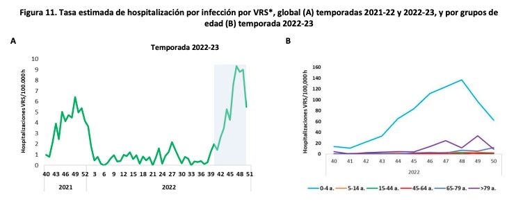 Captura de pantalla 2022 12 22 a las 14.04.43