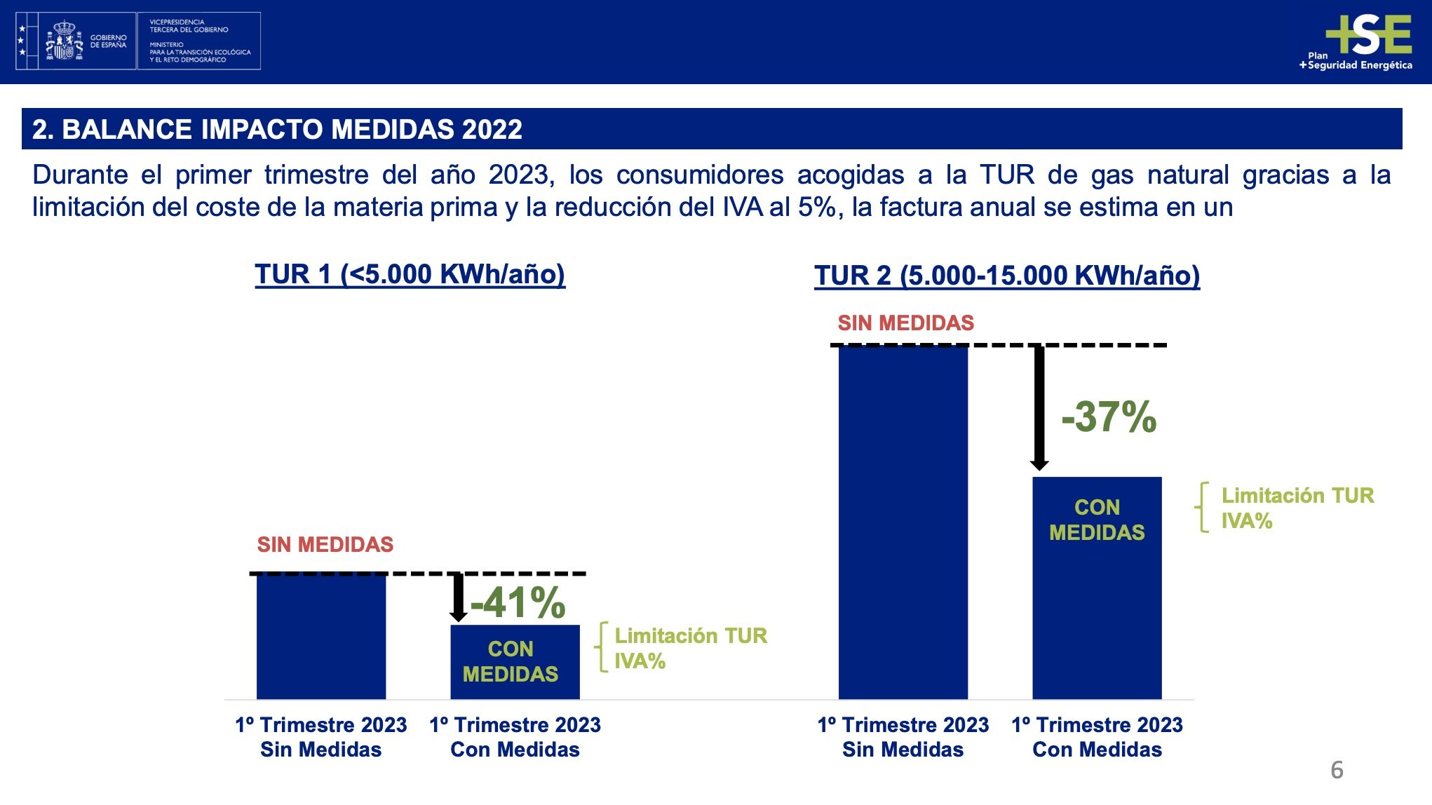 planseguridad