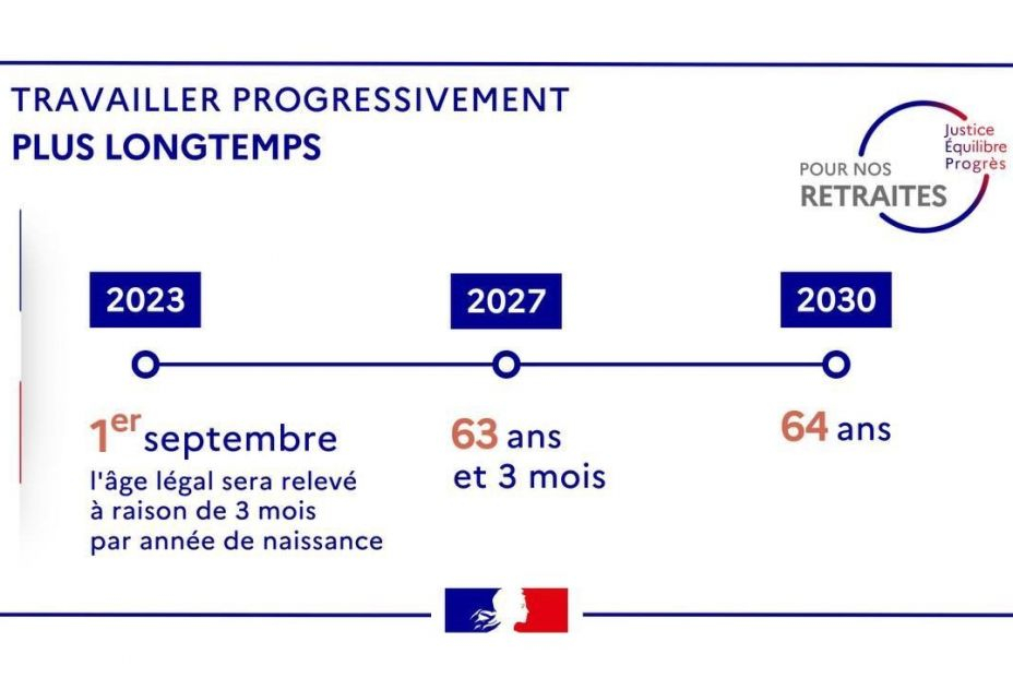 francia edad jubilacion a 64 francia edad jubilacion a 64