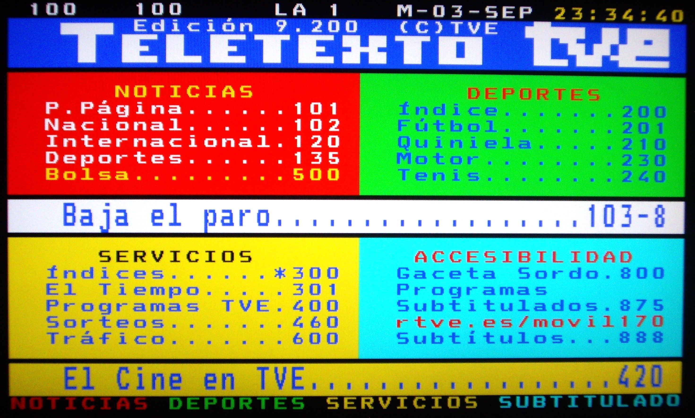 ¿Cuántas personas siguen usando el teletexto en España? ¿Cuántas personas siguen usando el teletexto en España?