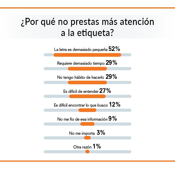etiquetas alimentos1 etiquetas alimentos1