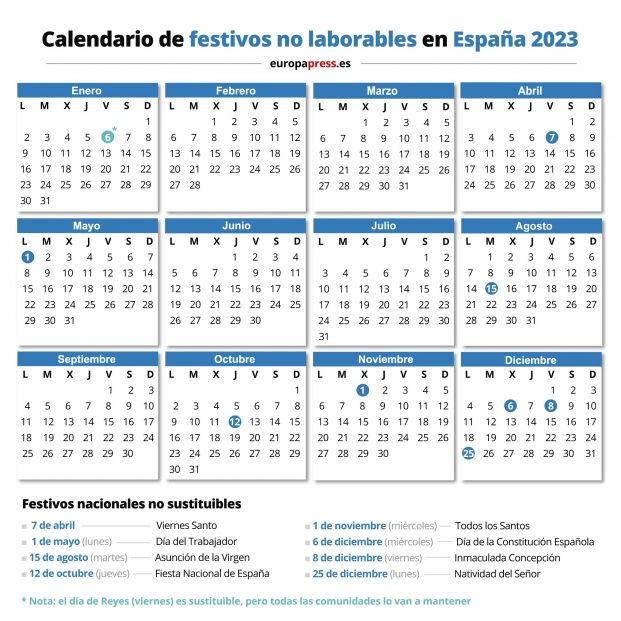 EuropaPress 4745792 calendario festivos no laborables no sustituibles comunidades autonomas