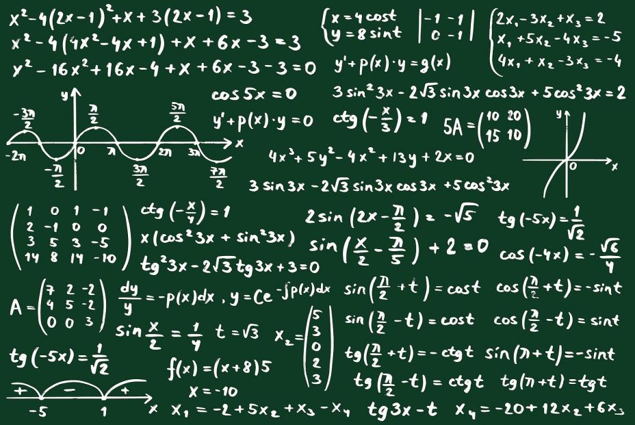 Pizarra matemáticas Pizarra matemáticas