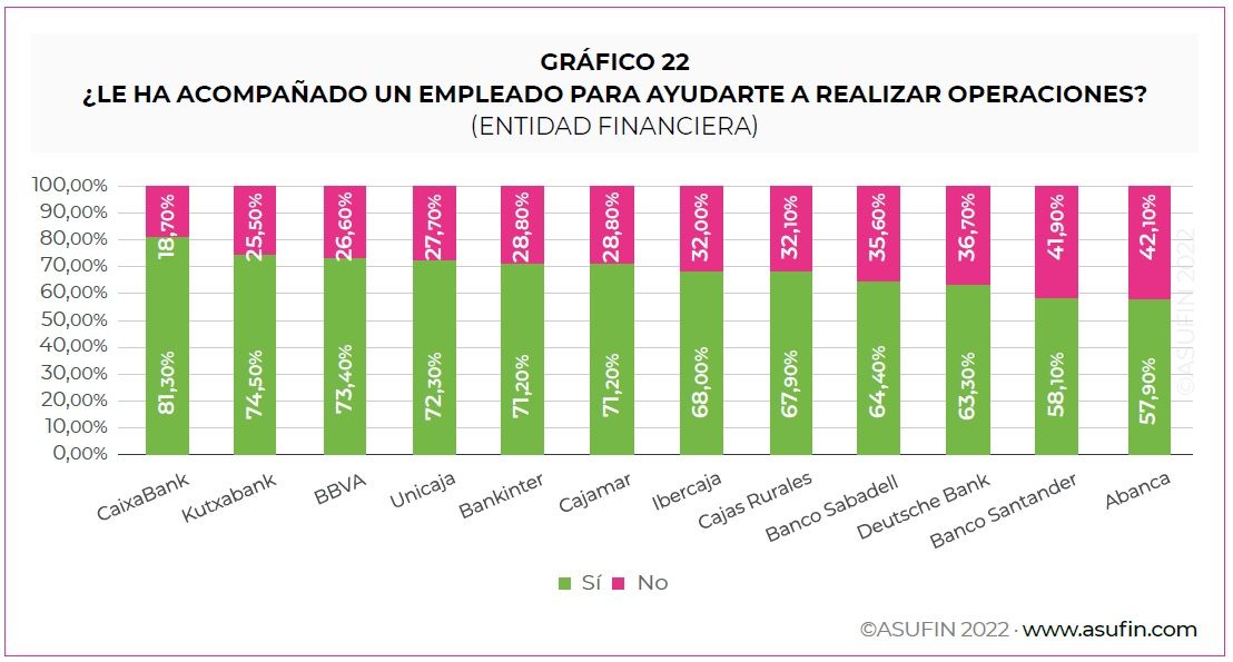 ayuda haceroepraciones