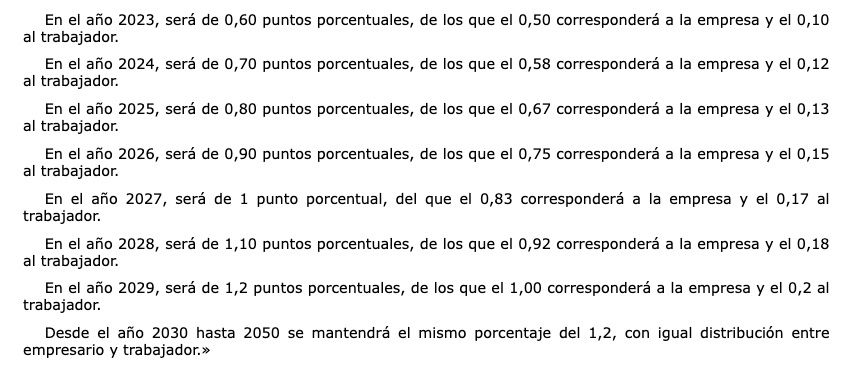 cotización MEI 2023 2050