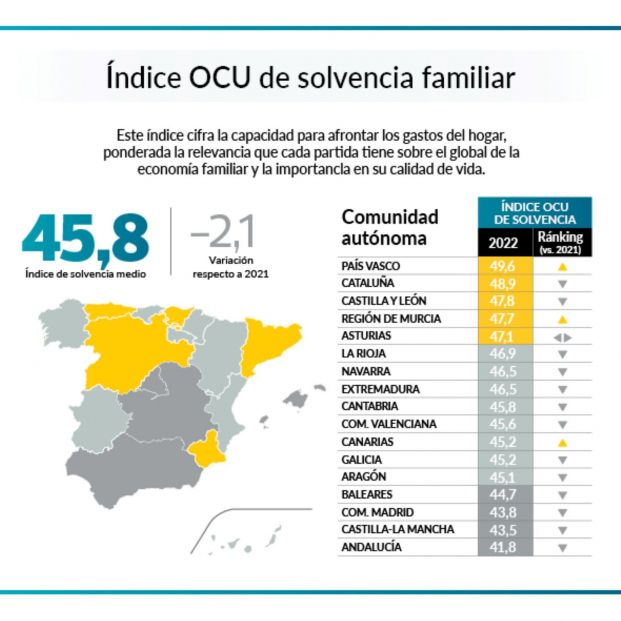 SOLVENCIA FAMILIAR SOLVENCIA FAMILIAR