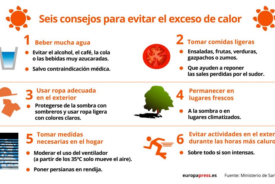 Infografía con consejos del Ministerio de Sanidad Consumo y Bienestar Social para evitar el exceso de calor 