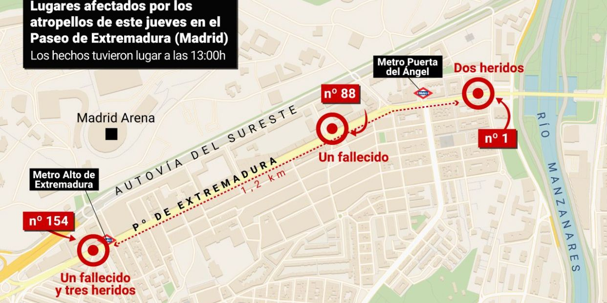 Dos muertos y varios heridos en un atropello múltiple en Madrid Dos muertos y varios heridos en un atropello múltiple en Madrid