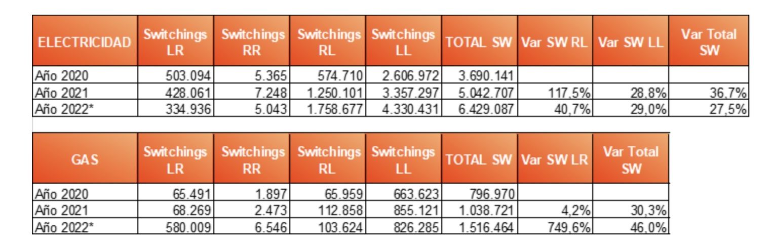 Captura de pantalla 2023 05 12 a las 10.41.33 Captura de pantalla 2023 05 12 a las 10.41.33