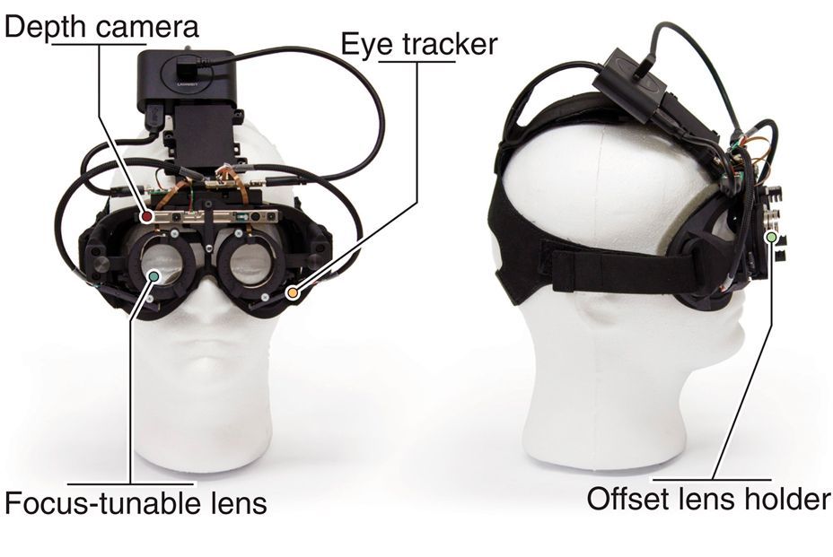 Crean unas gafas inteligentes que enfocan solas