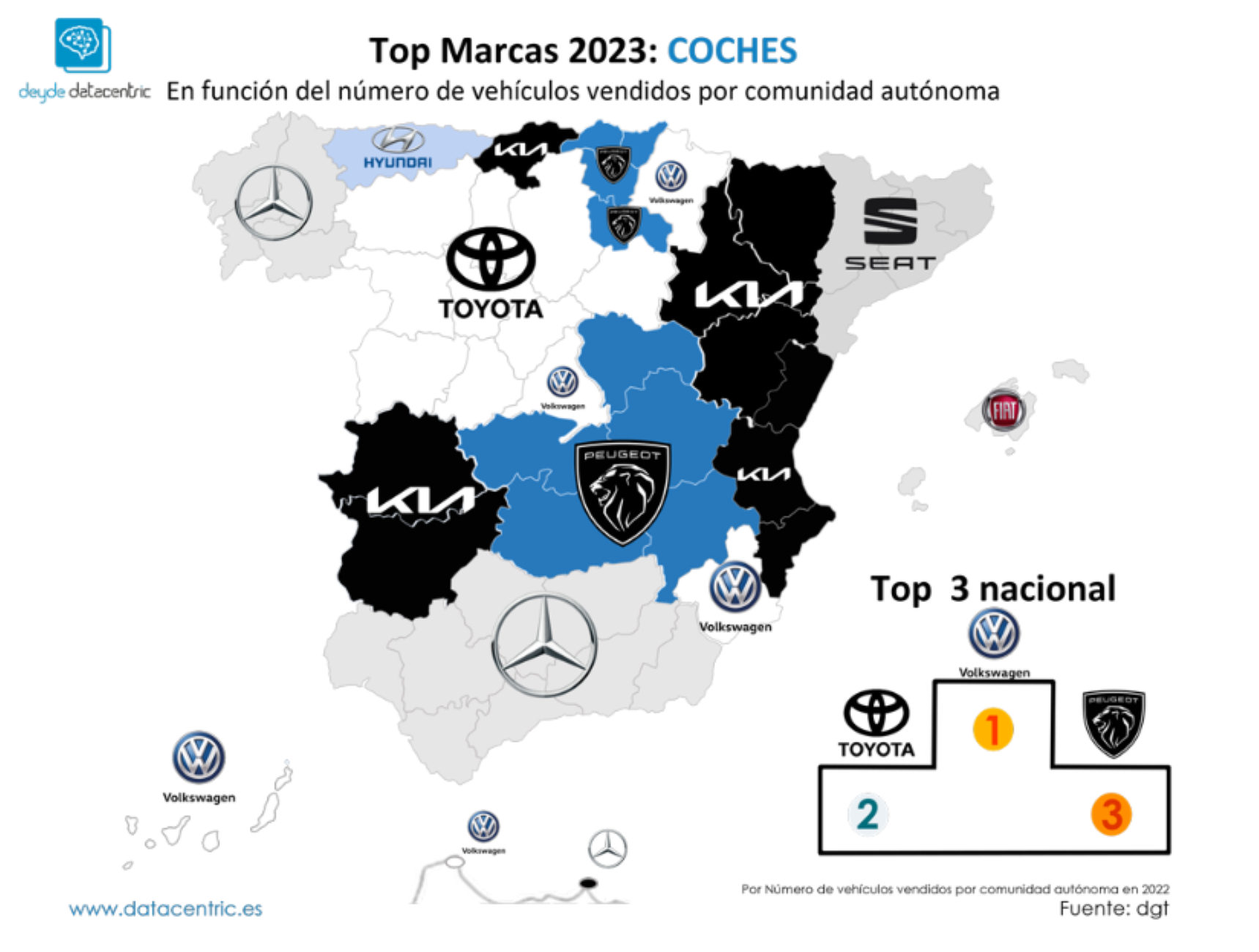 Mapa de las marcas de coches por ventas en España 2023