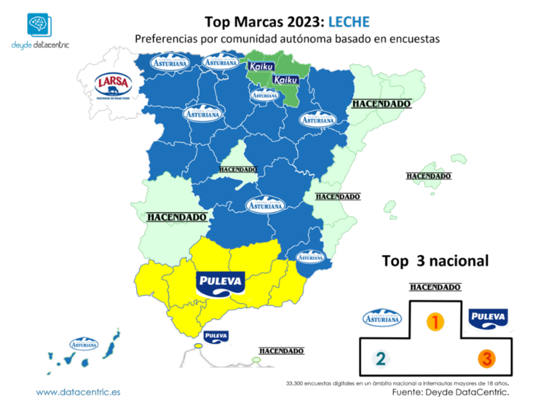 Mapa de las marcas favoritas de leche en España 2023