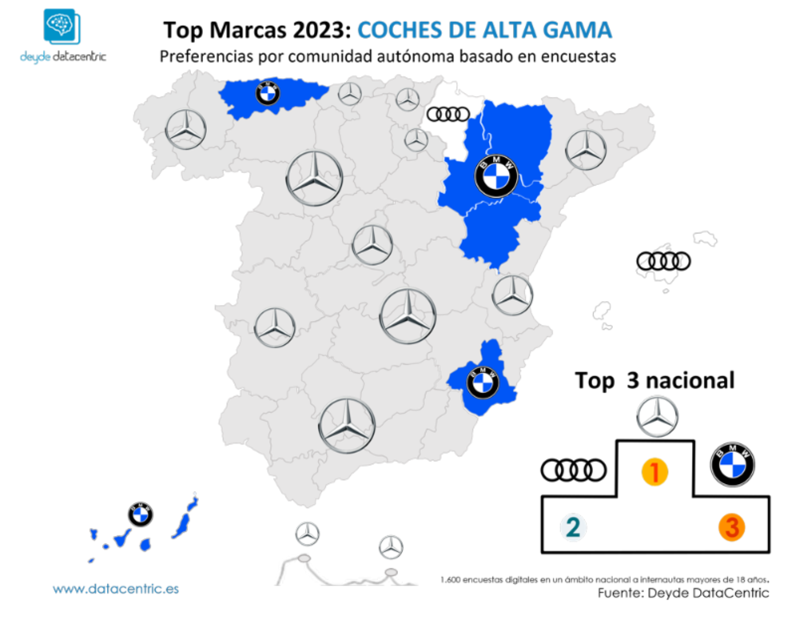 Mapa de las marcas de coches de gama favoritas en España 2023
