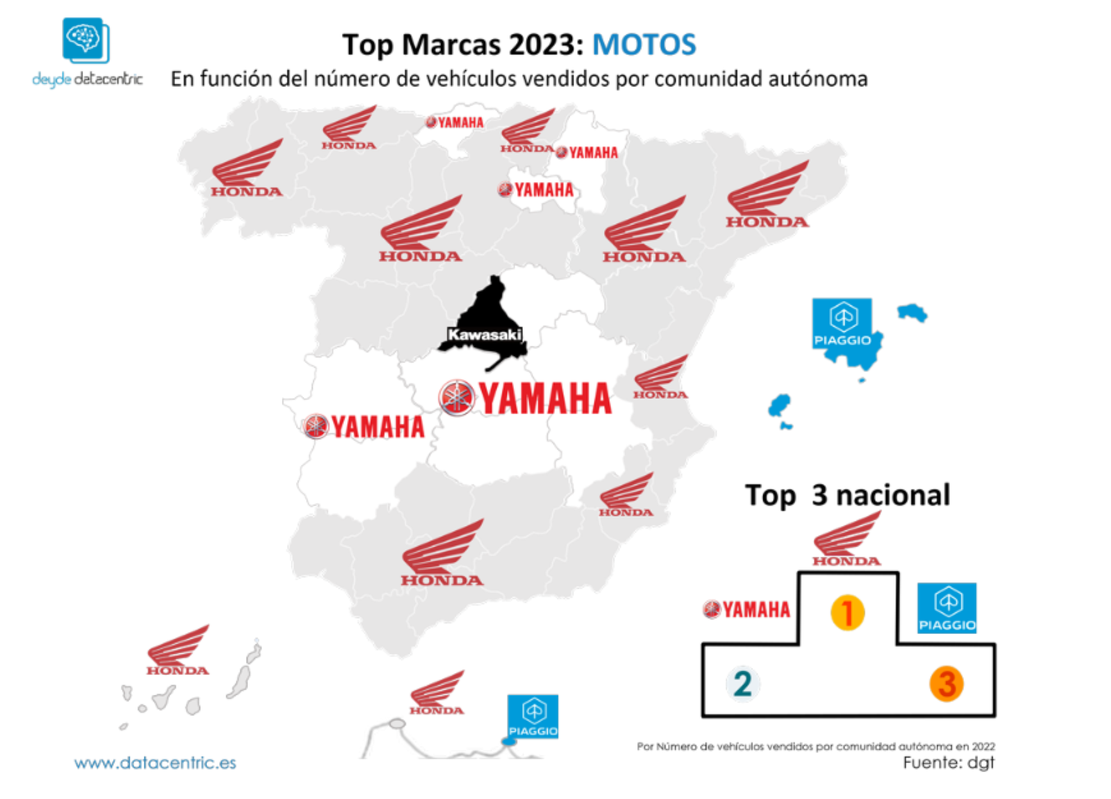 Mapa de las marcas favoritas de motos en España 2023