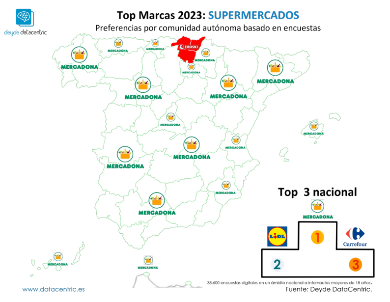 Mapa de las marcas favoritas de supermercados en España 2023