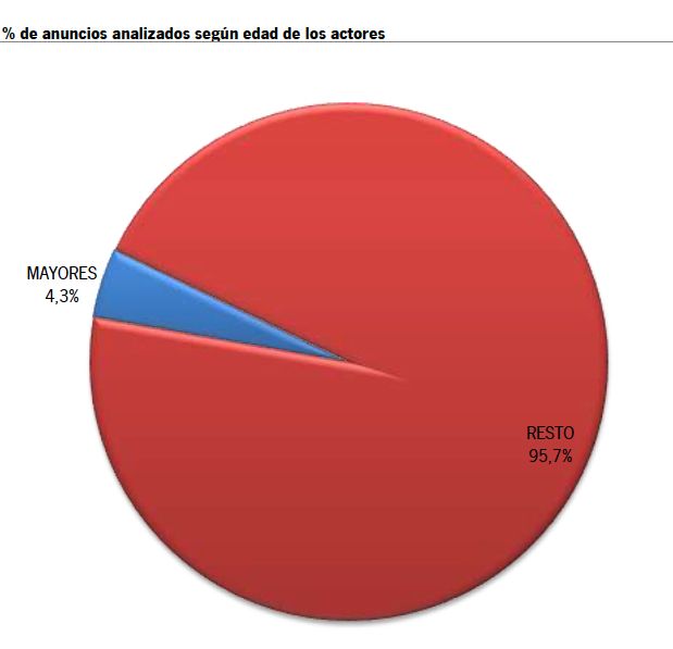 consejo audiovisual andaluz